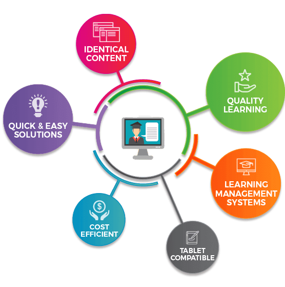 educational edtech app development