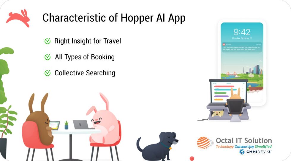 Characteristics of Hopper Travel Application