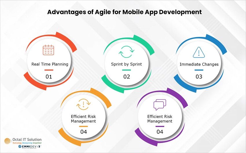 advantages-agile-mobile-app-development