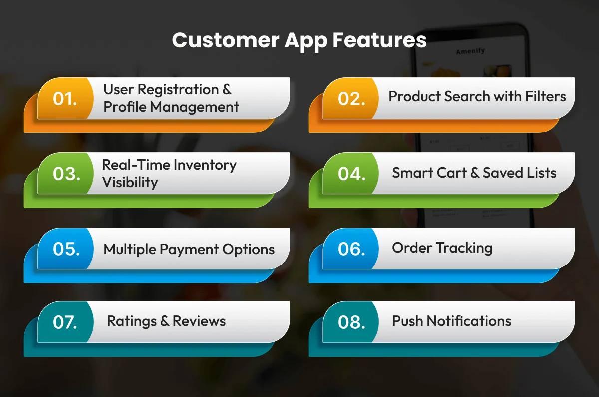 Customer App Features