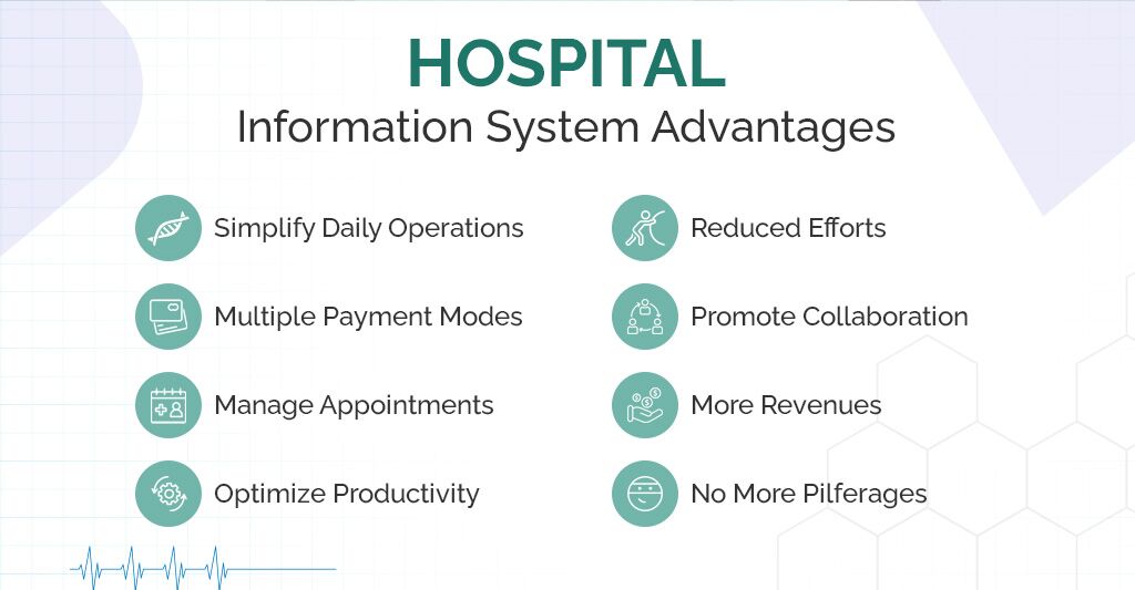 hospital information management system