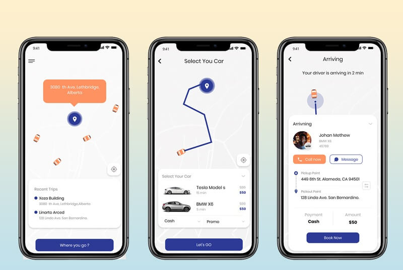 RideShare Business Model