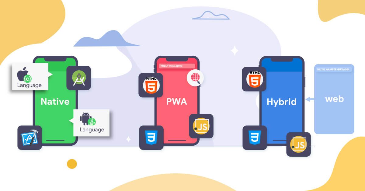 Flight Booking App Types 