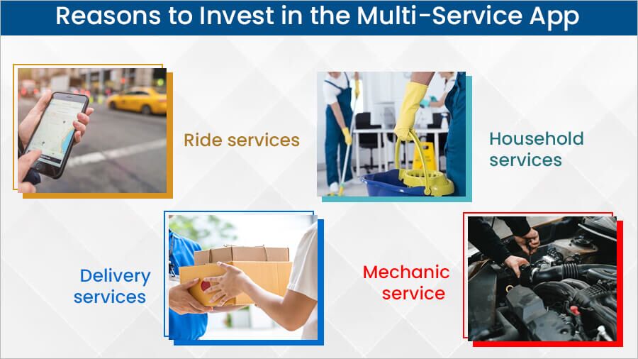 Different services for superapp development
