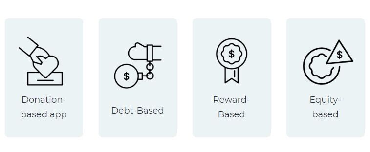 crowdfunding mobile app development