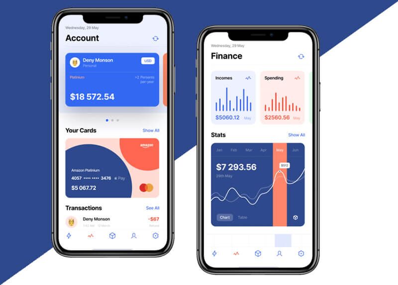 Digital Banking App Development