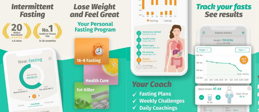 BodyFast Intermittent Fasting Apps