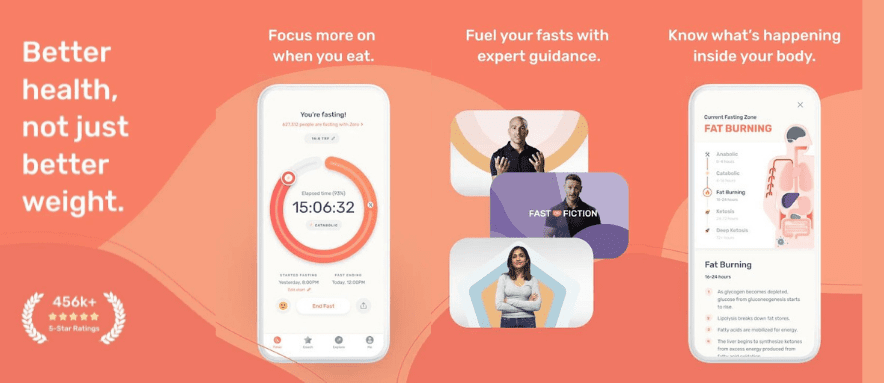 Zero Intermittent Fasting Apps