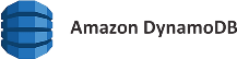 DynamoDB databases