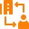 B2C eCommerce Solutions