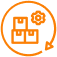 Order Management