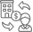B2C Portals 