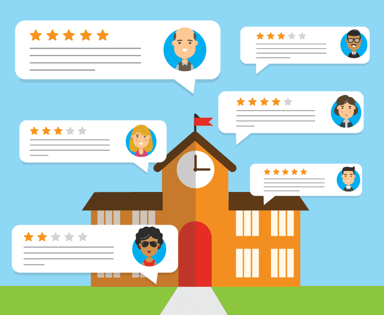 develop website like RateMyProfessor