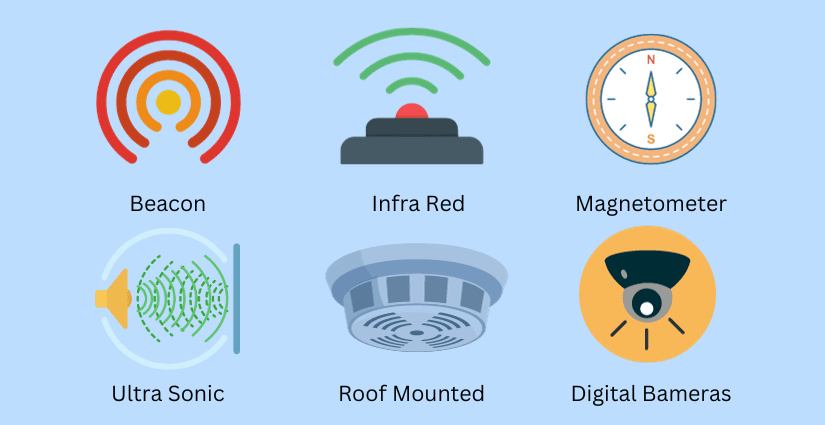 Smart Parking System Development - Hardwares