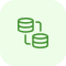 Databases Testing