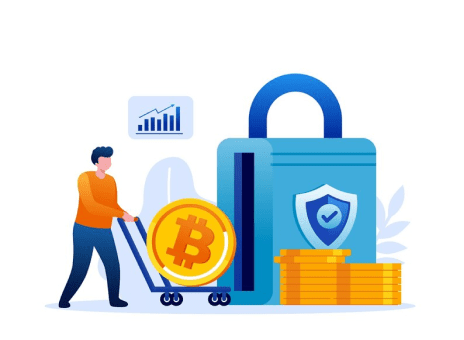 Secure Trading Environment