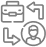 B2C Marketplace