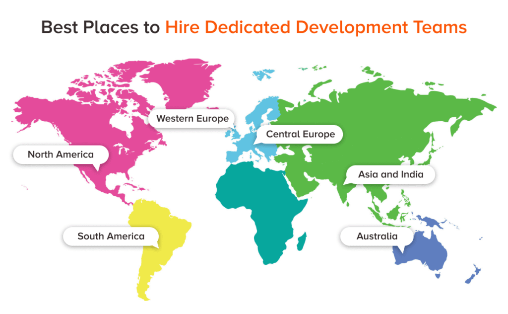 Best Places to Hire Dedicated Development Team