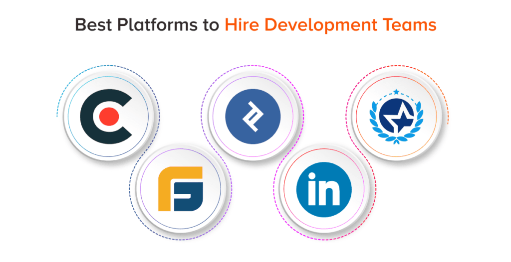 Best Platforms to Hire Dedicated Development Team