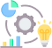 Business Intelligence