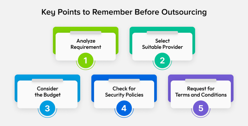 Factors to Consider Before Outsourcing Software Development
