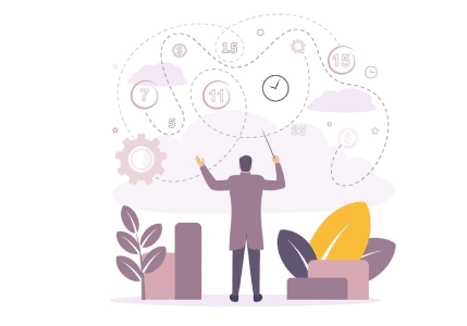 Roadmap Creation
