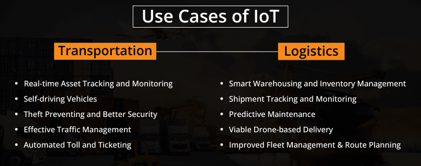 Use Cases of IoT in transportation and logistics