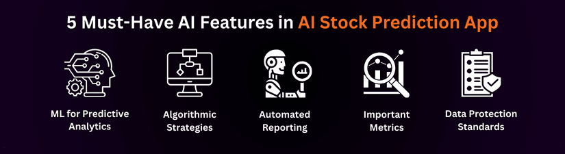 Must-Have AI Features in AI Stock Prediction App