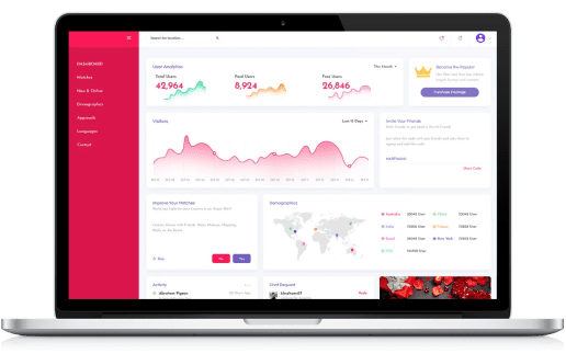  Dating App Admin Features