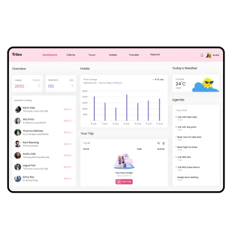 Travel CRM App Development