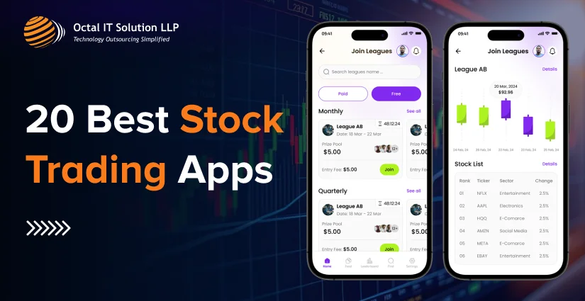 20 Best Stock Trading Apps [2025]