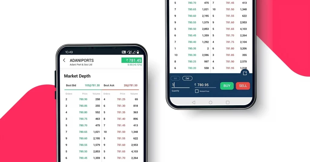 5paisa App