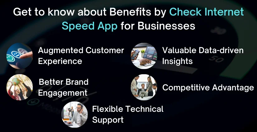 Benefits of Check Internet Speed App