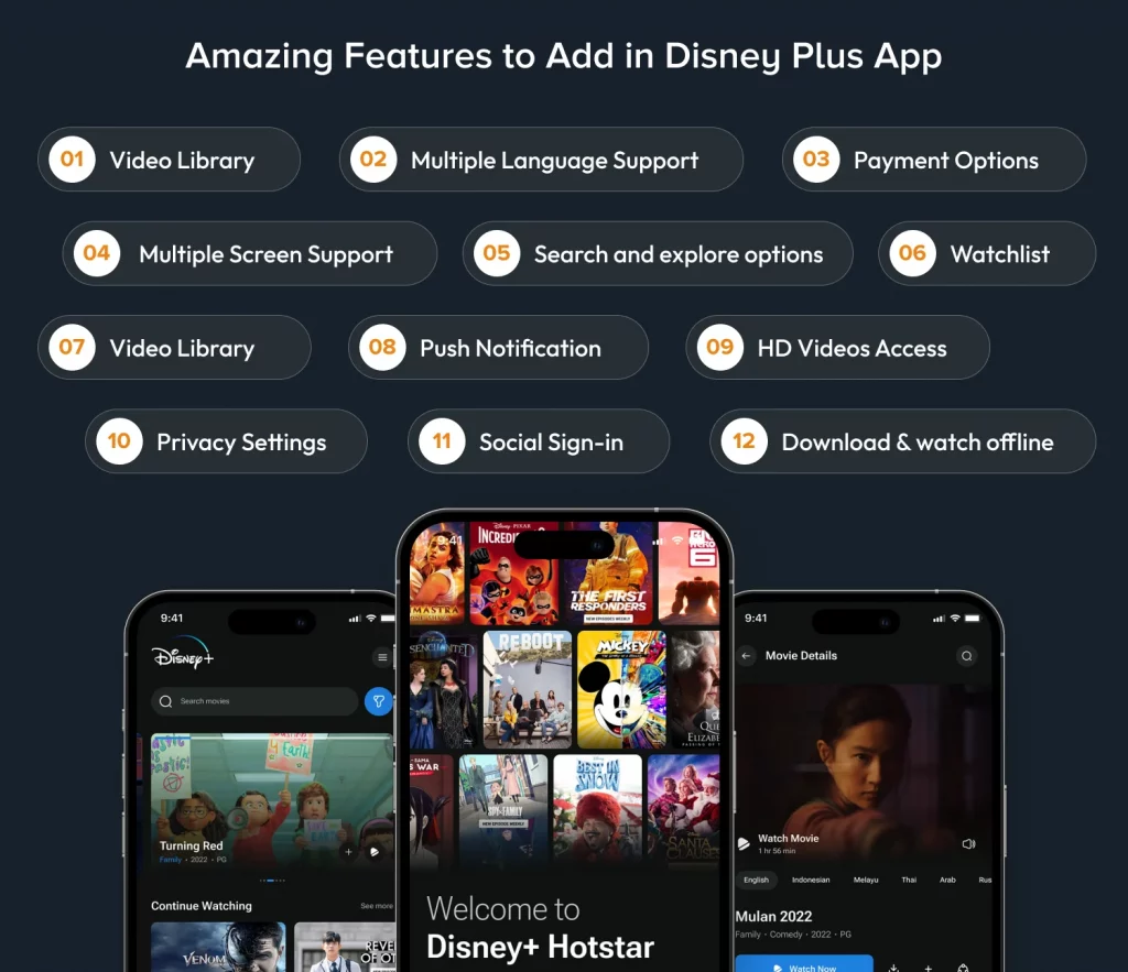 Disney Plus App Development Features