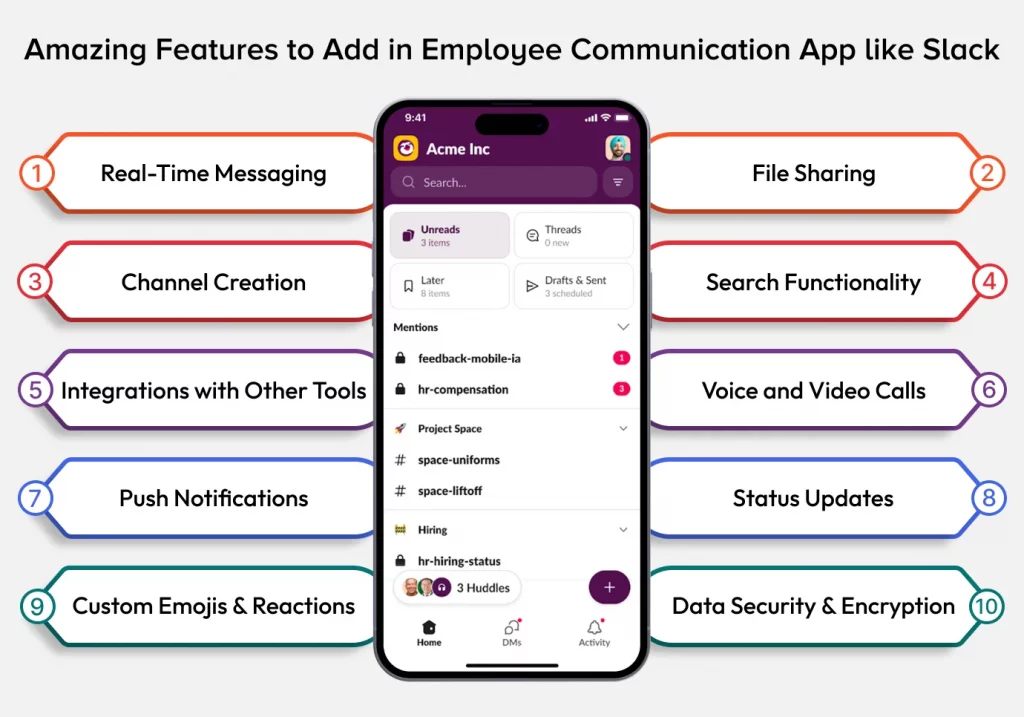 Features to Add in Employee Communication Apps like Slack Development