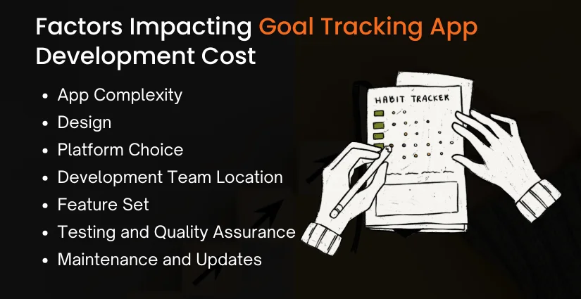 Cost Factors in Goal Tracking App Development