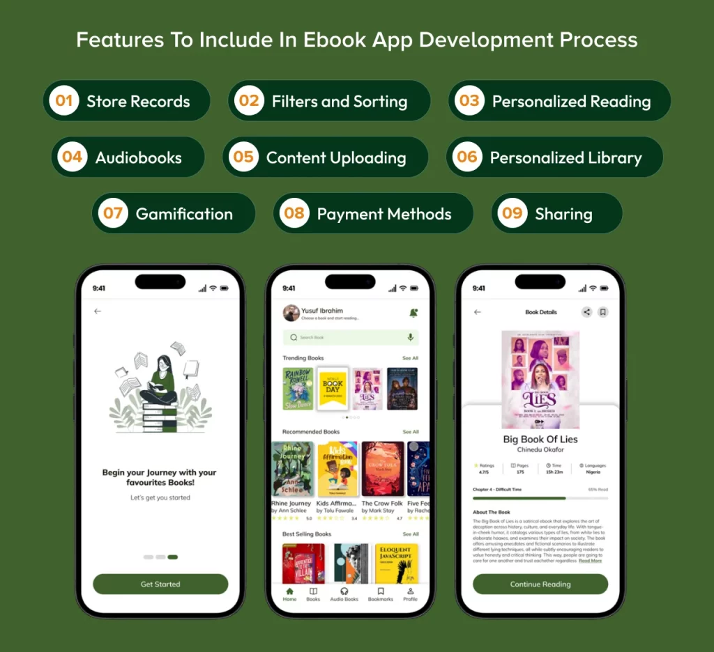 Features In Ebook App Development