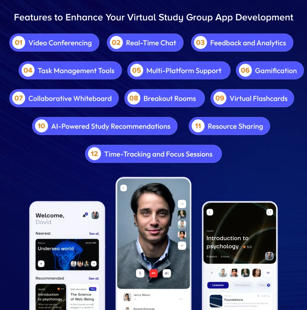 Virtual Study Group App Development Features