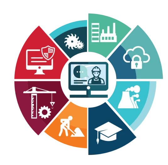 We Assist in Developing Industry Specific Software