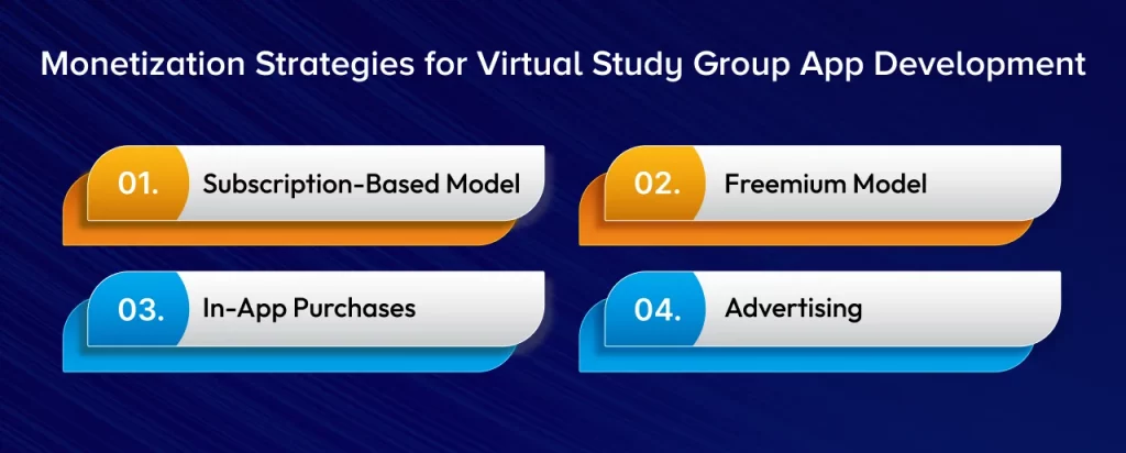 Monetization Strategies for Virtual Study Group App Development