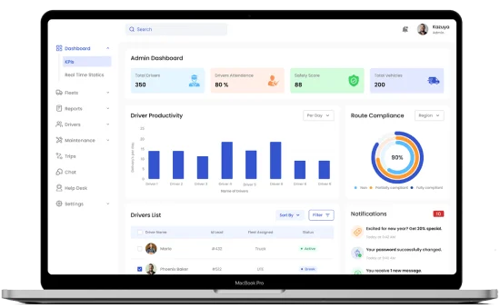 Owner Panel (For Business Manager)