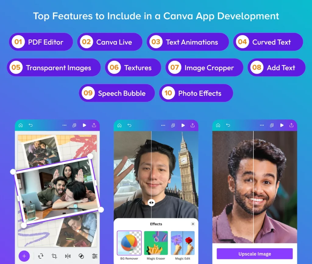 Canva App Development Features