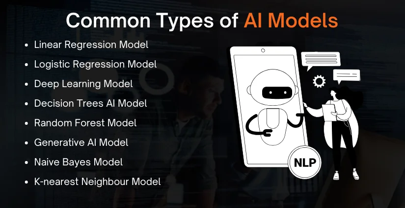 Common Types of AI Models