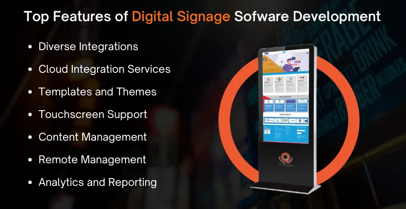 Features to Include in Digital Signage Software Development