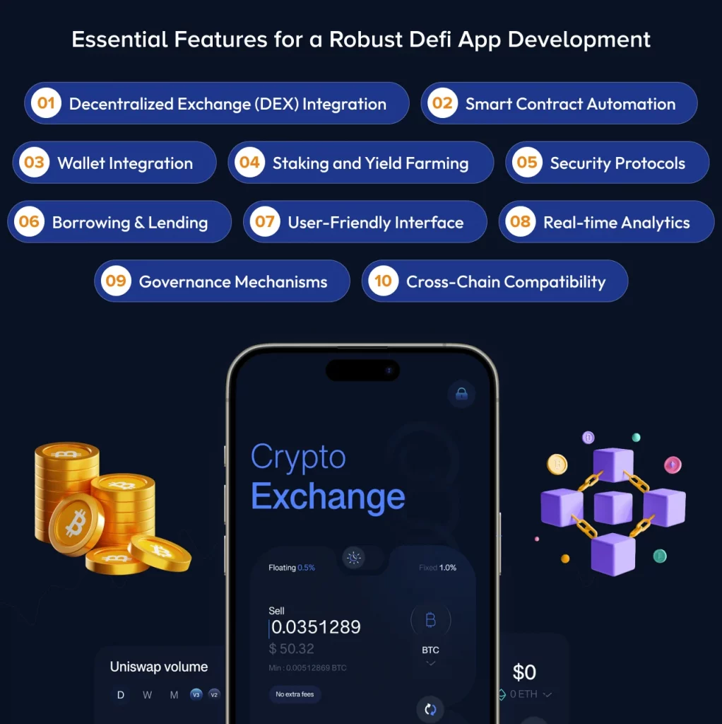 Essential Features for a Robust Defi App Development