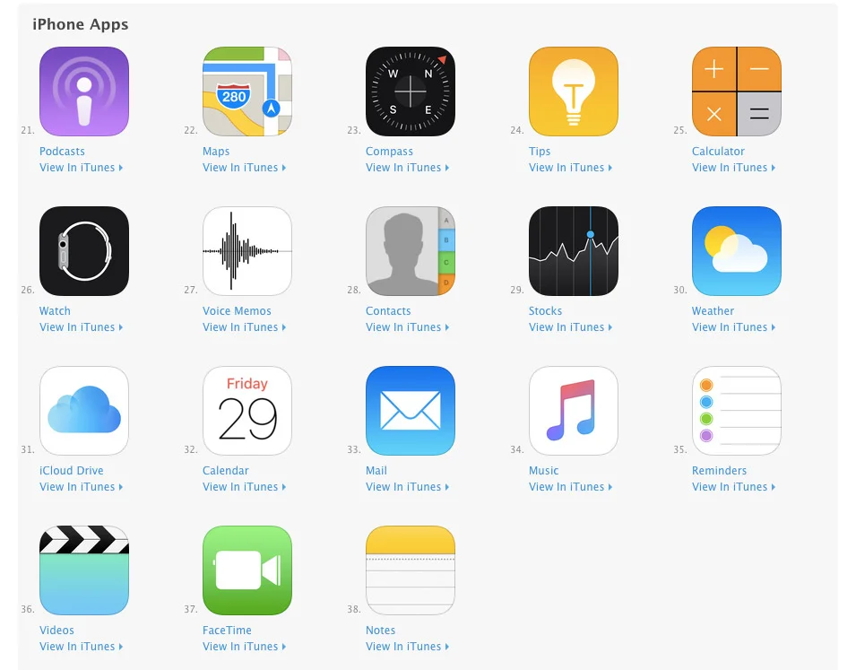 Free 3rd Party App Store iOS