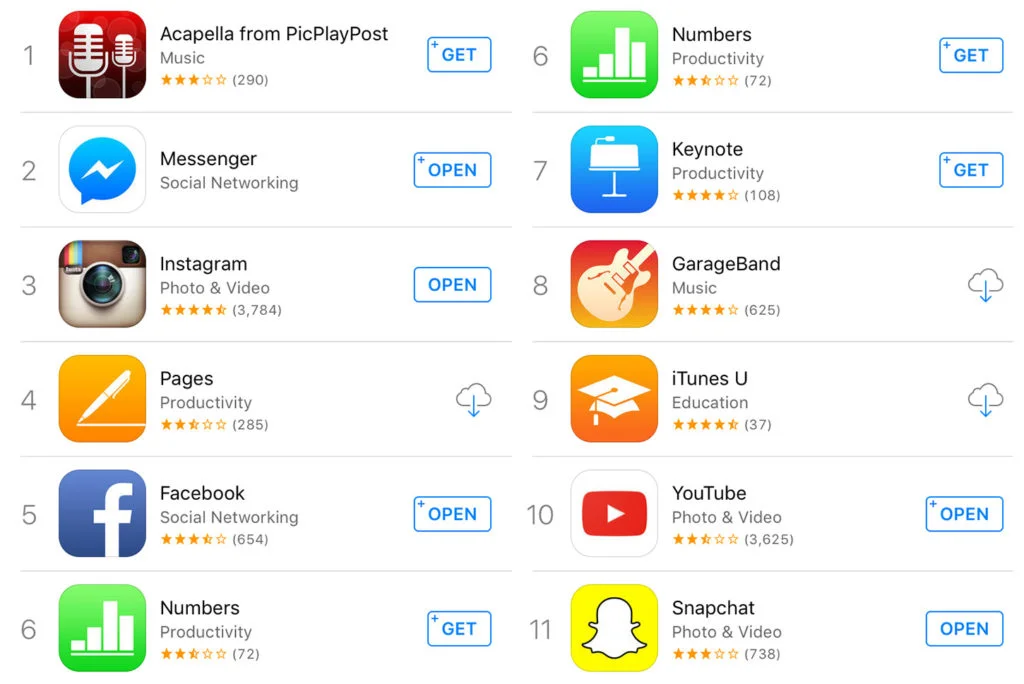 Free iOS App Store