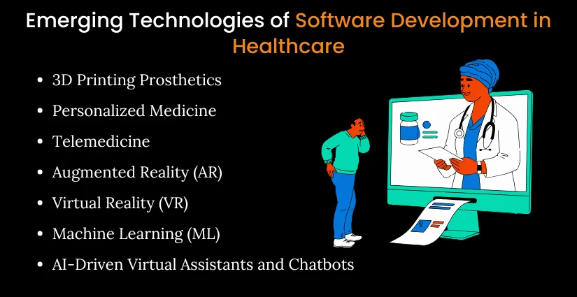 Emerging Technologies of Software Development in Healthcare