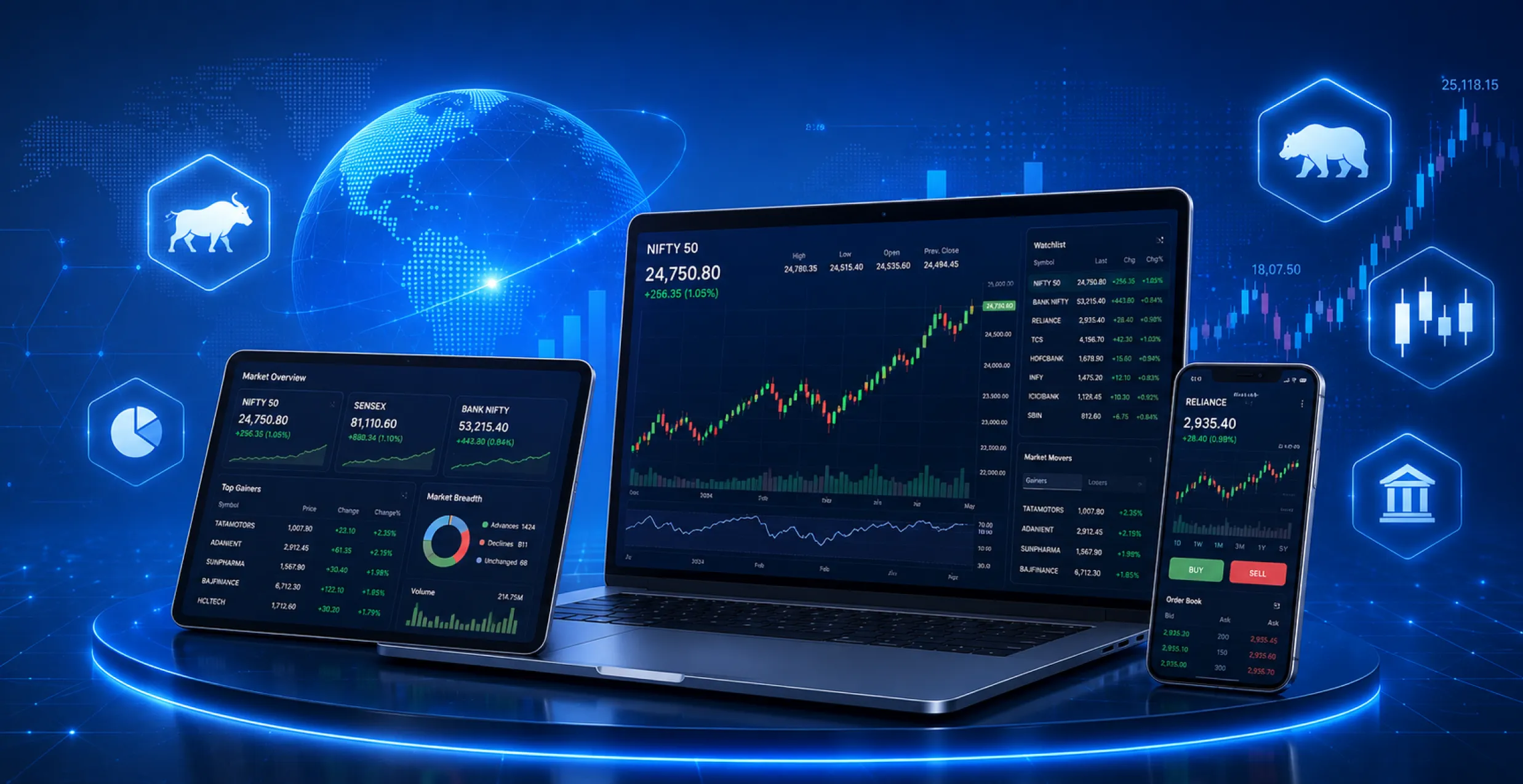 Trading Software Development: A Comprehensive Guide