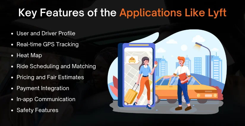 Applications Like Lyft